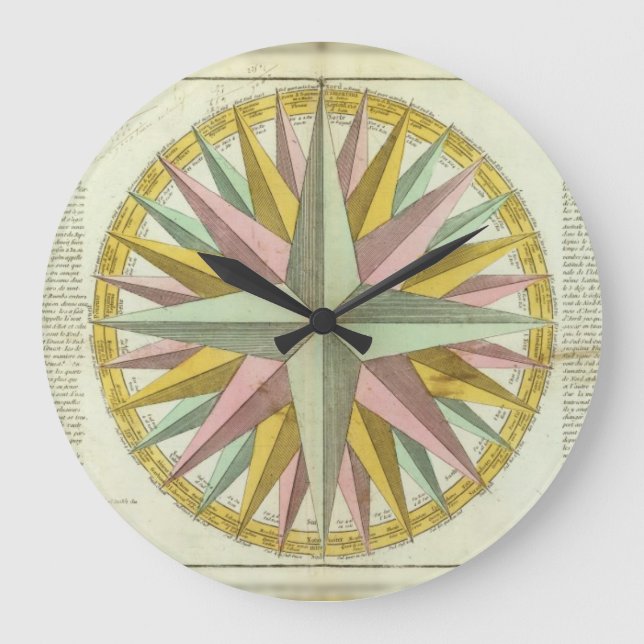 Winds. Large Clock (Front)