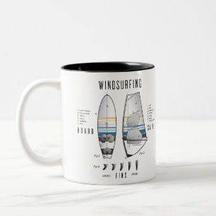 Windsurfing Equipment Board, Sail and Fins Lexicon Two-Tone Coffee Mug