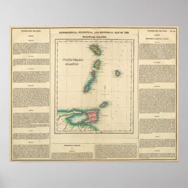 Windward Islands 2 Poster (Front)