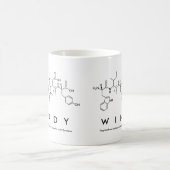 Windy peptide name mug (Center)
