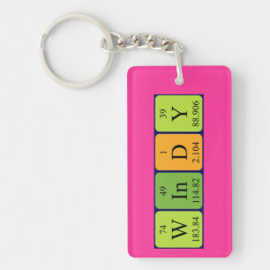Windy periodic table name keyring
