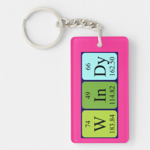 Windy periodic table name keyring