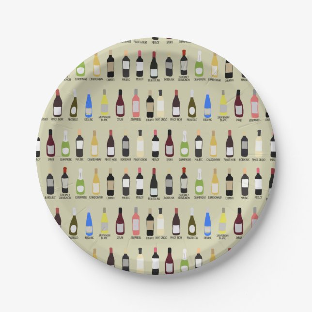 Wine Bottle Identification Guide Wine Tasting Paper Plate (Front)