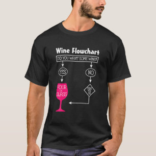 Wine Flowchart Funny Wine Lovers Gift T-Shirt