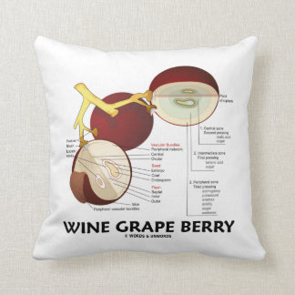 Wine Grape Berry (Botanical Anatomy) Cushion