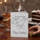UK Greetings | Birthday Card For Her/Friend | Happy Birthday Gifts | Her, Girls, Women | Funny Wine Design | With Envelope | 165 X 190 Mm : .co. Uk - View #3