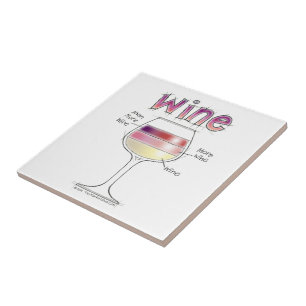 WINE, MORE WINE, EVEN MORE WINE TILE