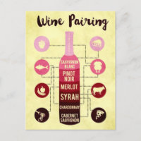 Wine Pairing Guide Food and Wine Fun
