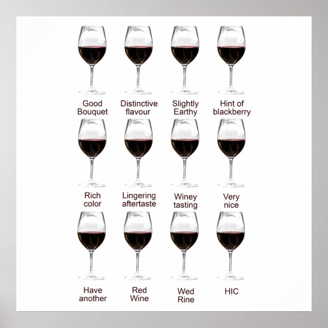 Wine tasting poster (Front)