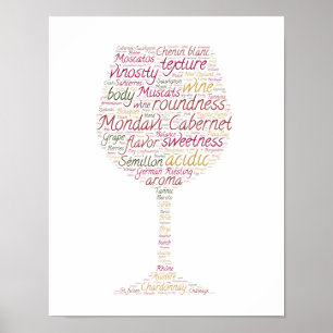 Wine Words World Poster