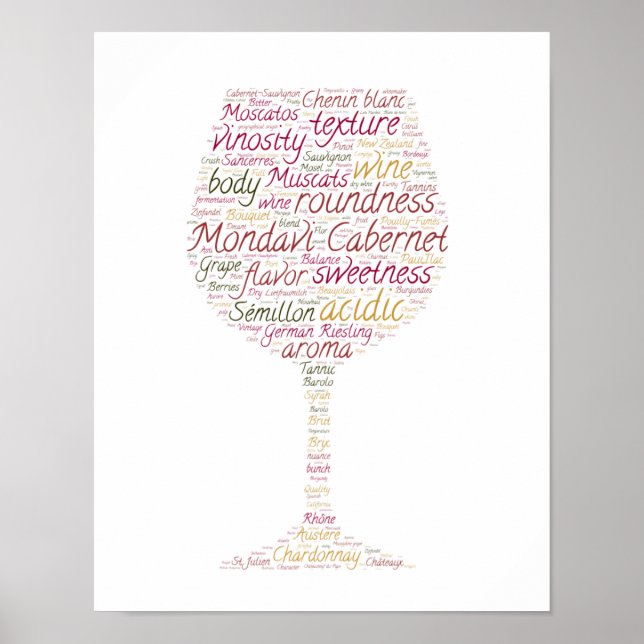 Wine Words World Poster (Front)