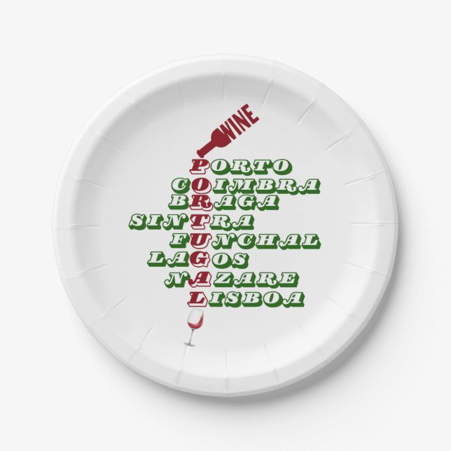 Wines of Portugal Portuguese Wine Paper Plate (Front)