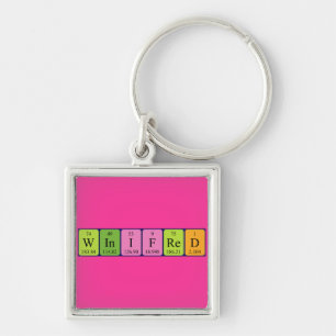 Winifred periodic table name keyring
