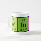 Winner periodic table name mug (Front Left)