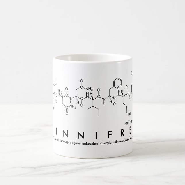 Winnifred peptide name mug (Center)