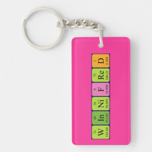 Winnifred periodic table name keyring