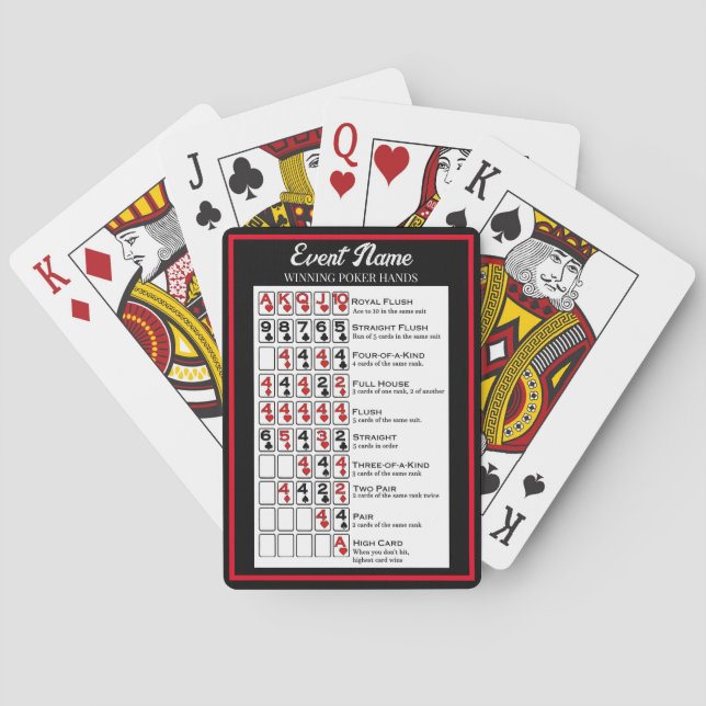 Winning Poker Hands Personalised Playing Cards (Back)