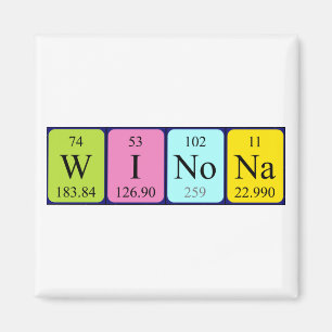 Winona periodic table name magnet