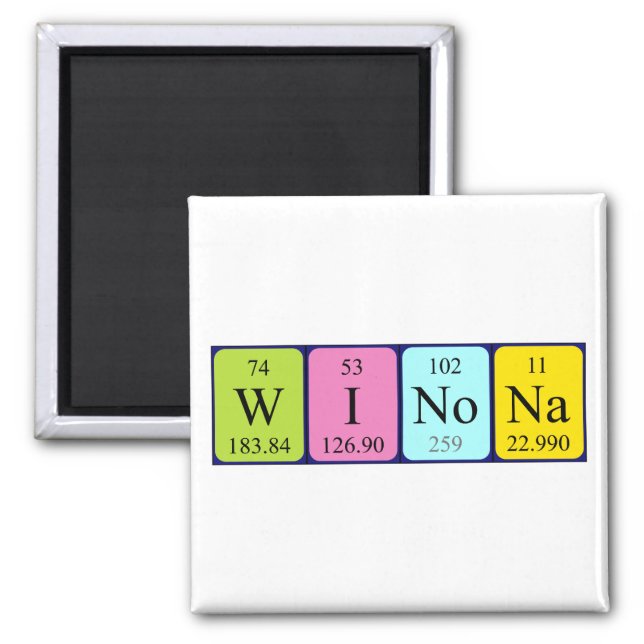 Winona periodic table name magnet (Front)
