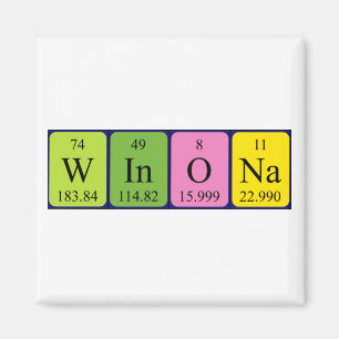 Winona periodic table name magnet