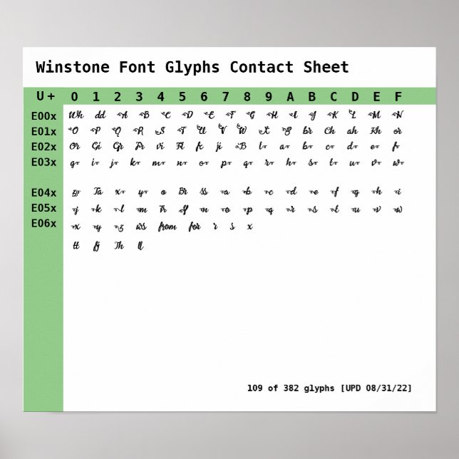 Winstone Font Glyphs Contact Sheet Poster (Front)