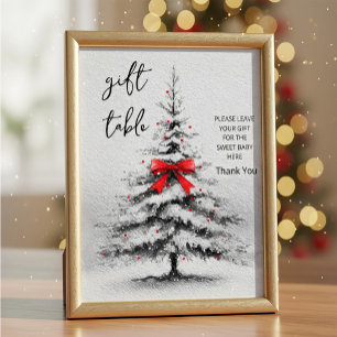 Winter Baby Shower Gift Table Sign – Editable Text