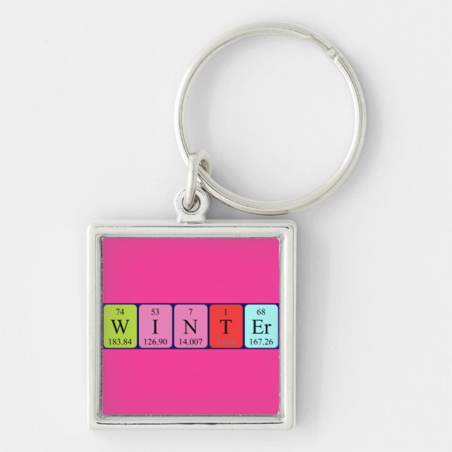 Winter periodic table name keyring (Front)