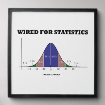 Wired For Statistics Stats Bell Curve Humour