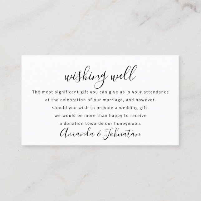 Wishing Well For Wedding Invitation Honeymoon Gift (Front)