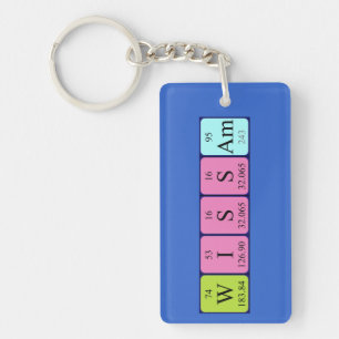 Wissam periodic table name keyring