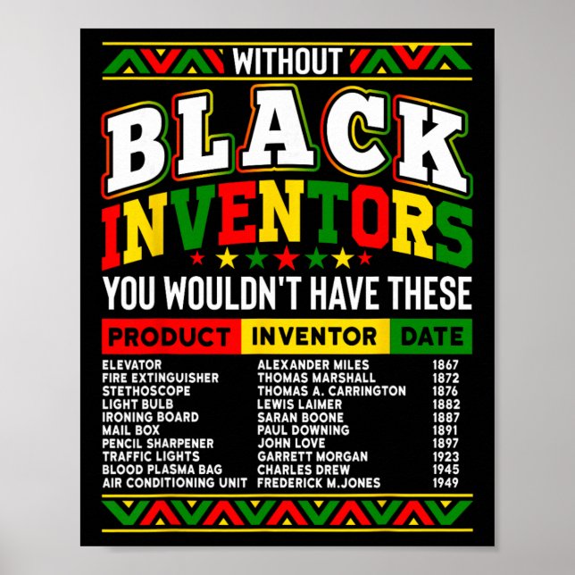 Without The Black Inventors You Wouldn't Have That Poster (Front)