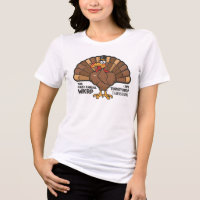 WKRP Turkey Drop