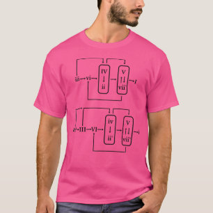 Wo Detailed Chord Progression Chart Formula Orches T-Shirt