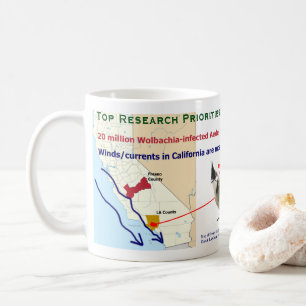 Wolbachia Culex Bulbuls Mug by RoseWrites