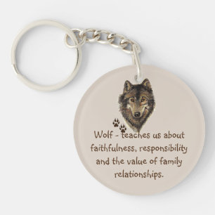Wolf Totem, Animal Spirit Guide Inspirational, Key Ring