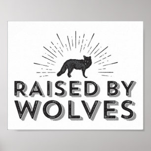Wolf Wall Art for Nurseries and Kids Rooms