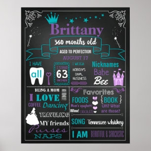 Woman Adult Birthday chalkboard sign