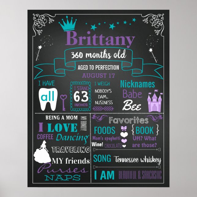 Woman Adult Birthday chalkboard sign (Front)
