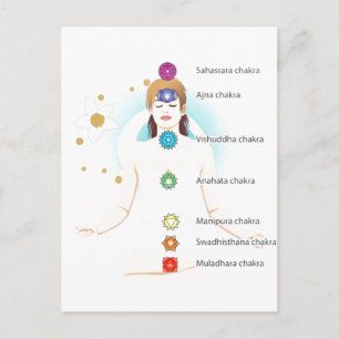 woman chakra text symbols sitting lotus yoga yogi postcard