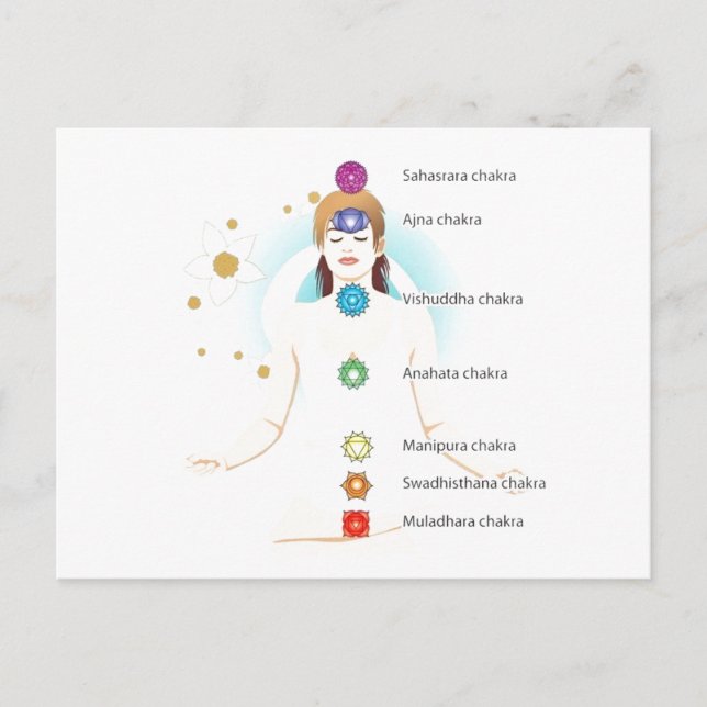 woman chakra text symbols sitting lotus yoga yogi postcard (Front)