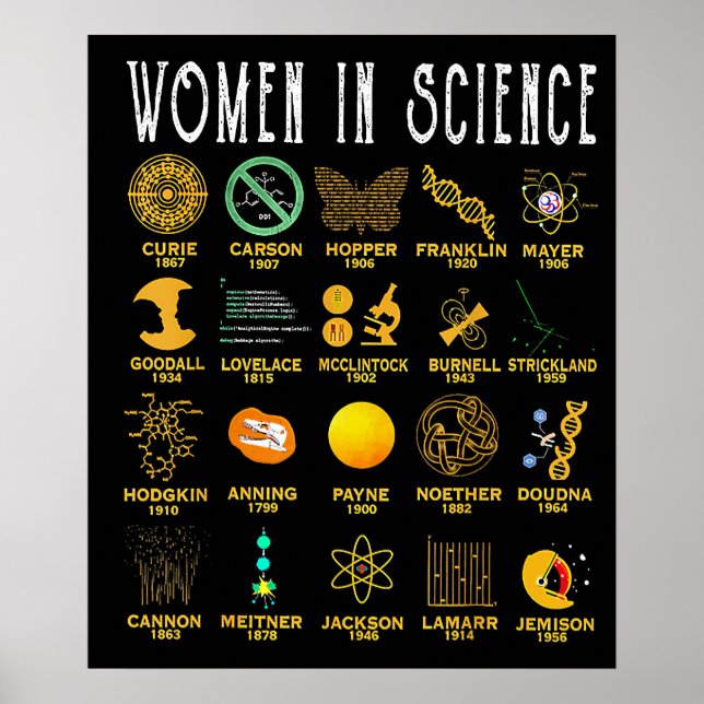 Women In Science Poster (Front)