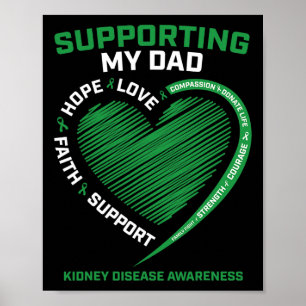 Women Kids Father Dad Kidney Disease Awareness Gif Poster