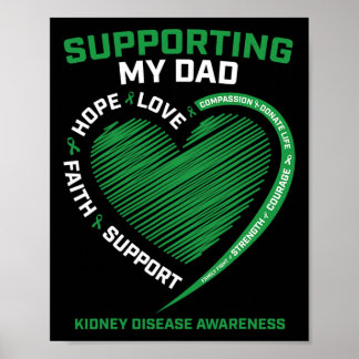 Women Kids Father Dad Kidney Disease Awareness Gif Poster