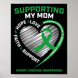 Women Kids Mother Mum Kidney Disease Awareness Gif Poster
