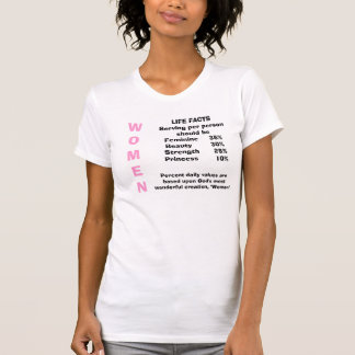 WOMEN T-Shirt
