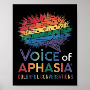 Womens Aphasia Awareness Month, Support Aphasia Aw Poster