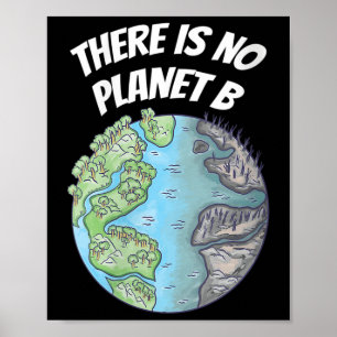 Womens Climate Protection Environmental Poster