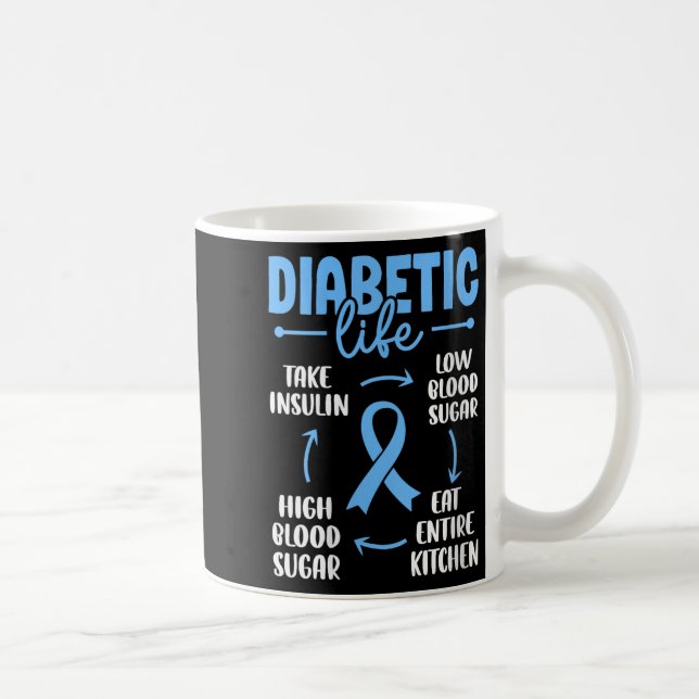 Womens Diabetic Life Low Blood Sugar Eat Entire Ki Coffee Mug (Right)