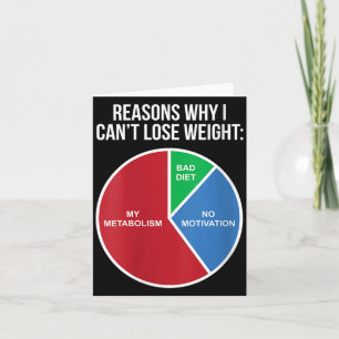 Womens Funny Diet Sarcastic Gym Quotes Weight Loss Card