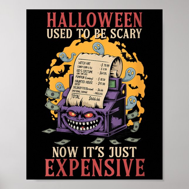 Womens Halloween Used To Be Y Now Its Just Expensi Poster (Front)